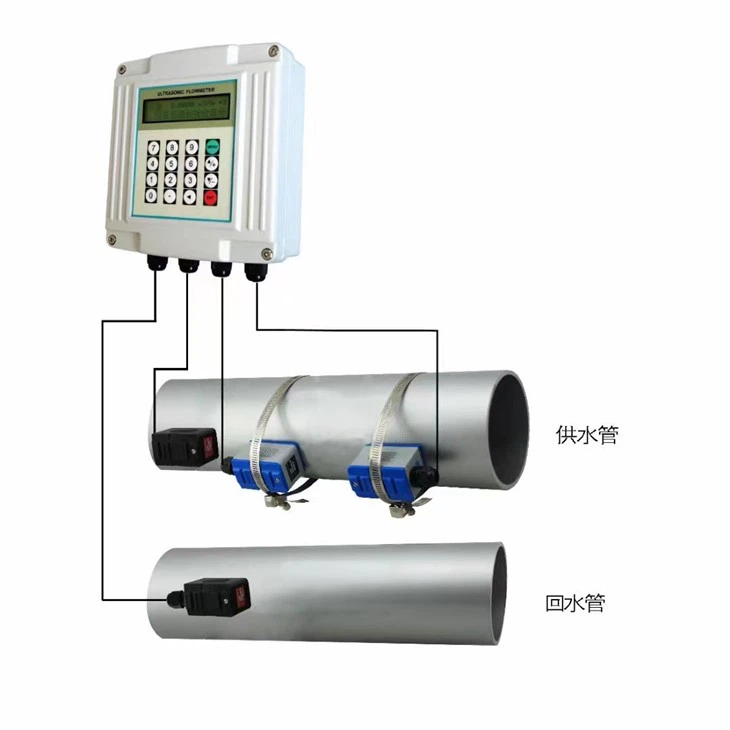 máy đo lưu lượng loại siêu âm